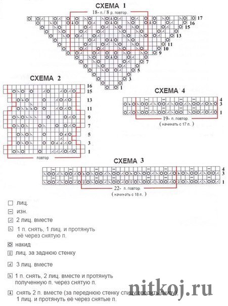 Ажурное пончо спицами