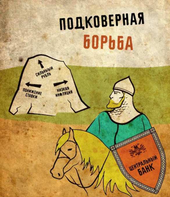 Битва под ковром ЦБ: Росийская экономика на перепутье, до развязки осталось несколько месяцев (ВИДЕО) | Русская весна