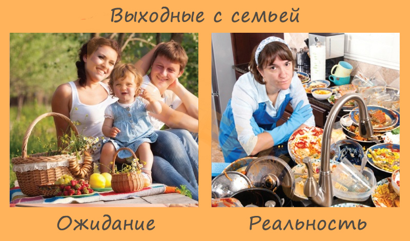 Женщины: ожидание и реальность