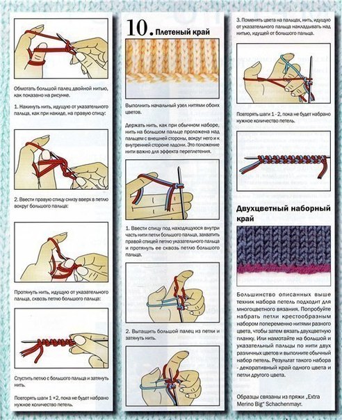 Столбик, петелька, стежок (идеи для вязания &