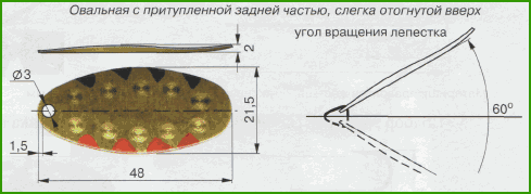 Кастмастер своими руками чертежи Кастмастер своими руками чертежи