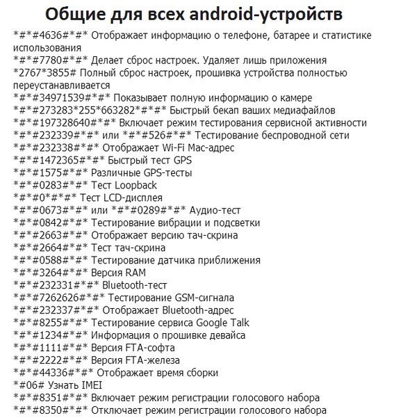 Сервисные коды для Android-устройств