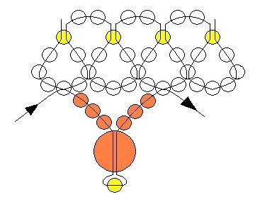 Схема бисероплетения для начинающих бесплатно