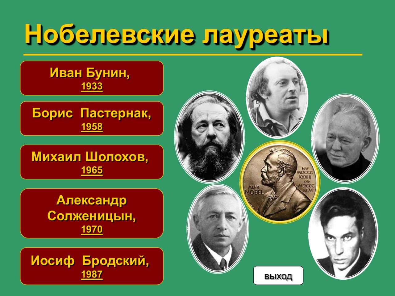Русские Писатели Нобелевские лауреаты