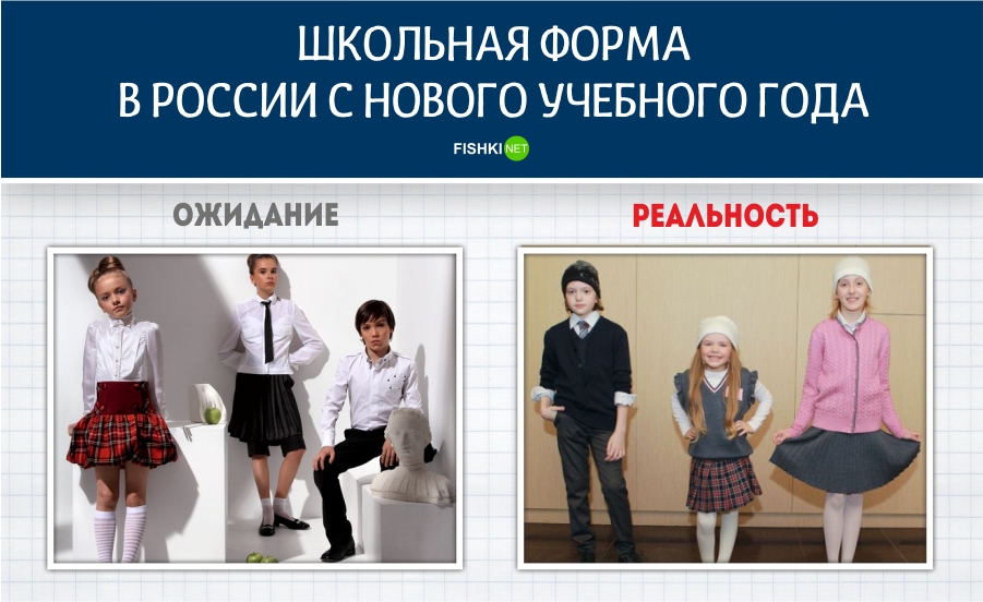 Жизнь в школе. Ожидание - реальность ожидание, опять двойка, реальность, школа