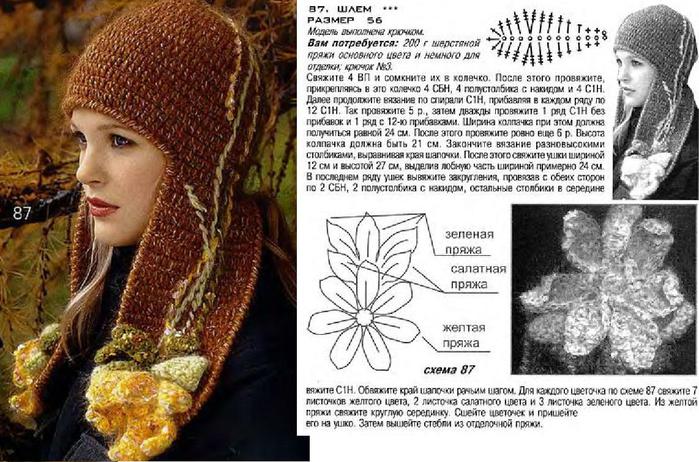 Вязание шапки-ушанки крючком Вязание шапки-ушанки крючком