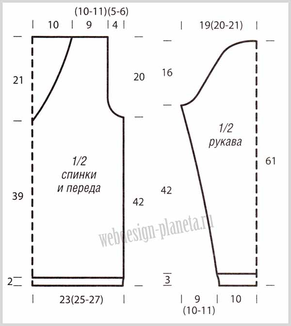 Выкройка трикотажные рукава Выкройка трикотажные рукава