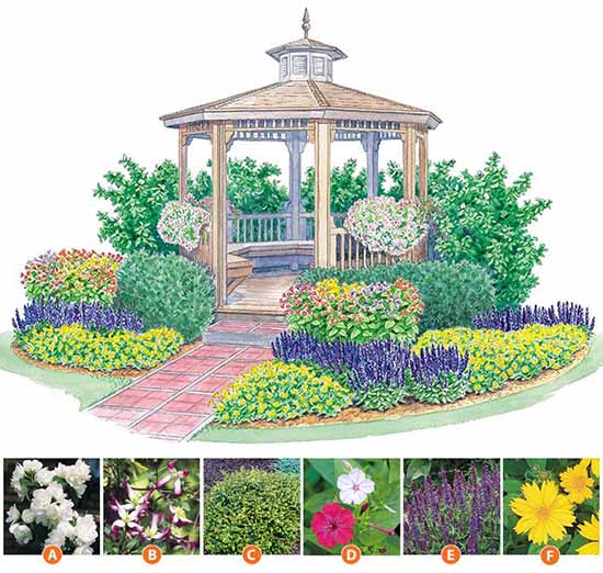 ������� ����� � �������� �����