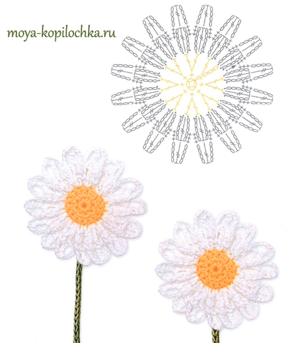 Вязаные цветы. 100 цветочных мотивов для вязания крючком