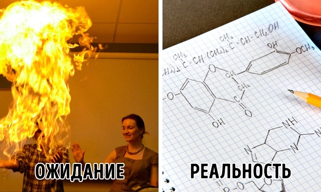 Нас всех раздражали в школе одинаковые вещи, вот 15 из них Нас всех раздражали в школе одинаковые вещи, вот 15 из них