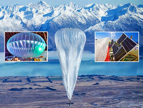 Воздушные шары Project Loon