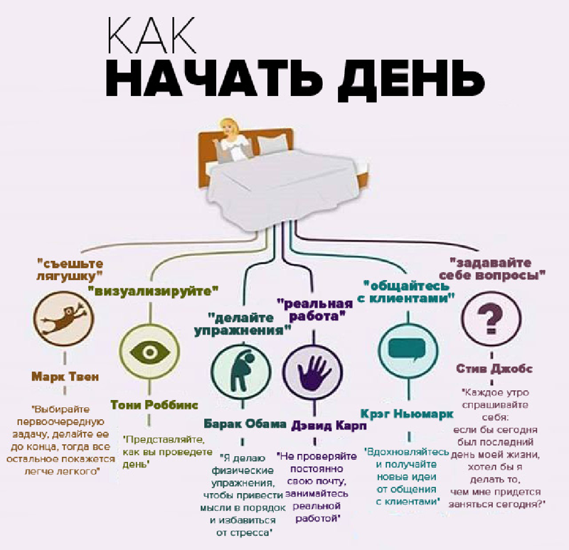 Как я сделал первую продажу 150 Как я сделал первую продажу 144