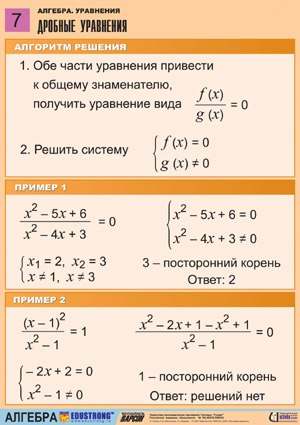 Полезные материалы о решении уравнений