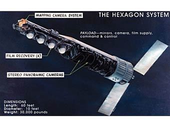 Схема спутника Hexagon KH-9. Изображение с сайта space.com