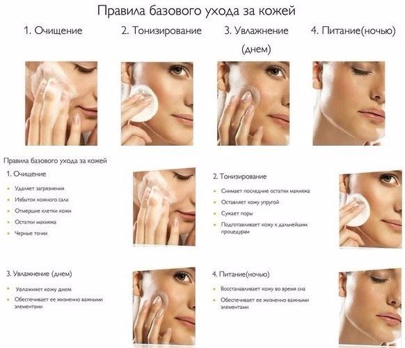 Как ухаживать за собой в домашних условиях отзывы Как ухаживать за собой в домашних условиях отзывы