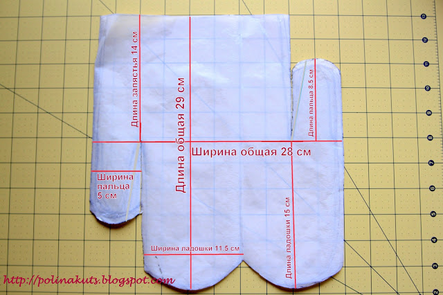 Овчина выкройка Овчина выкройка