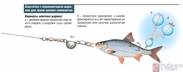 Снасточка с пенопластовым шариком для ловли налима спиннингом. Варианты монтажа шарика: а — двойная медная проволока скручена в спираль, а снаружи «усы» разведены; б — проволока одинарная, а шарик фиксируется за счет перекладинки из проволоки или кусочка расколотой спички.