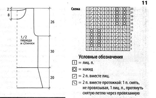 Ажурная туника