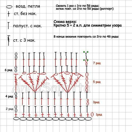туника2 (450x450, 149Kb)