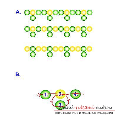 Различные схемы плетения колье из бисера. Украшения на шею, созданные при помощи разных способов бисероплетения.. Фото №3