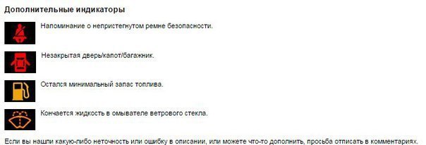 Символы, значки, индикаторы и обозначения приборной панели автомобиля