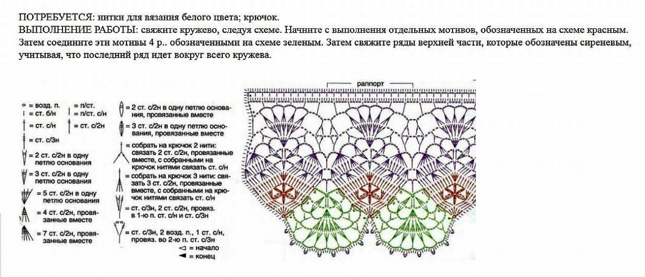 Кайма крючком схемы. Очень много схем!