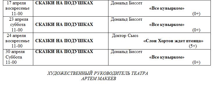 В Севастополе «на подушки» приглашаются юные зрители (расписание)