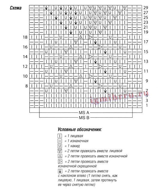 Столбик, петелька, стежок (идеи для вязания &