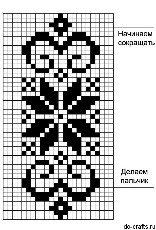 Как вязать варежки спицами схемка