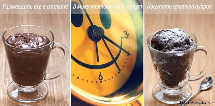 Как сделать шоколадный кекс в стакане