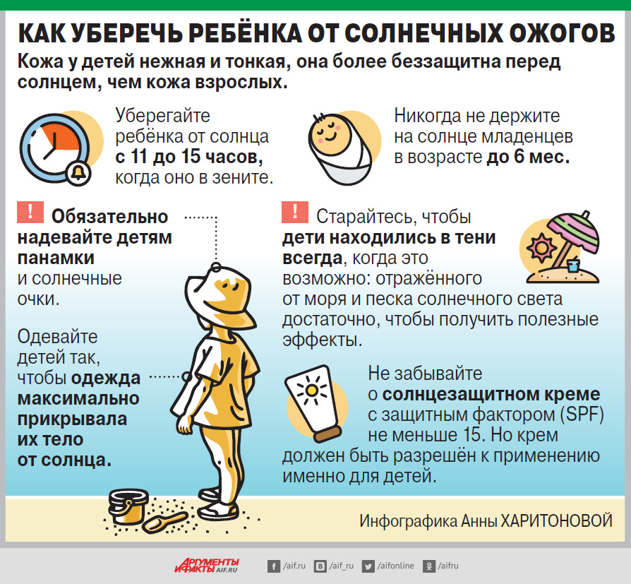 Нажмите для увеличения