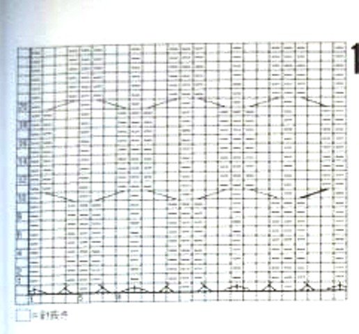 � ��������� ������. ������, �����