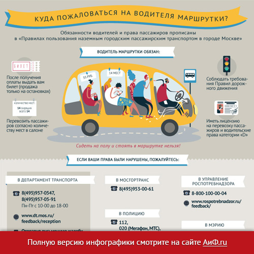 перечень правил перевозки людей шипровым цветочным ароматам