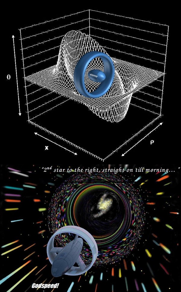 Двигатель Алькубьерре можно назвать скорее «перемещателем»: он лишь меняет расстояние от пузыря Алькубьерре до пункта назначения, не нарушая положения о невозможности движения быстрее света. (Здесь и ниже иллюстрации Harold White.)