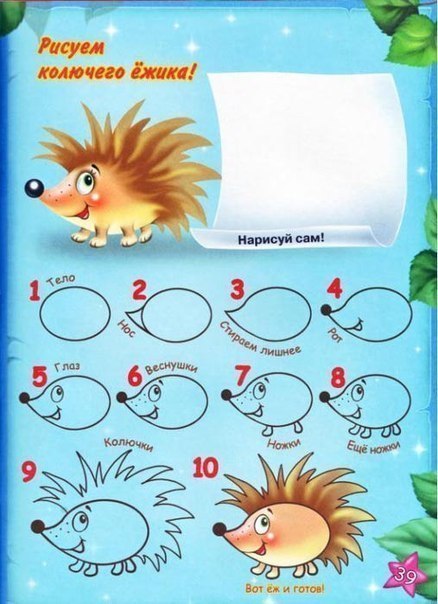 ������� ����������. ���� ���������