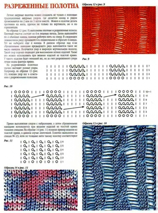 Как вязать носки Игры для девочек вышивка - Играть бесплатно онлайн на