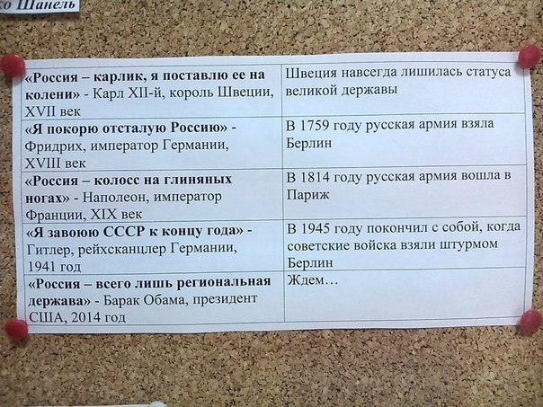 Веселые картинки, политико-юмористические, этакие злободневные на пятницу