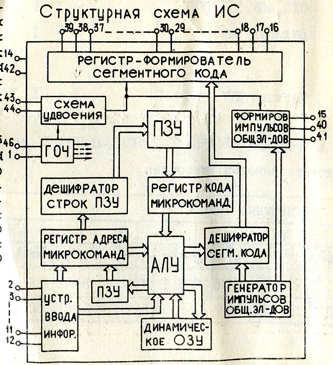 Калькулятор сделай сам схема Калькулятор сделай сам схема