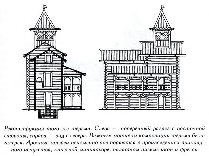 Старая Рязань