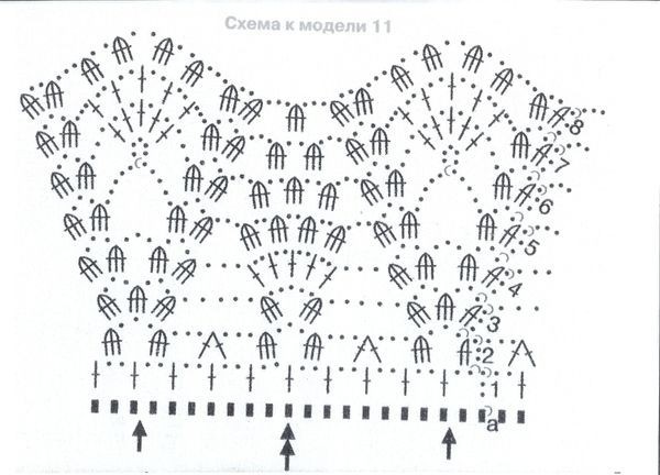 Кайма крючком схемы. Очень много схем!