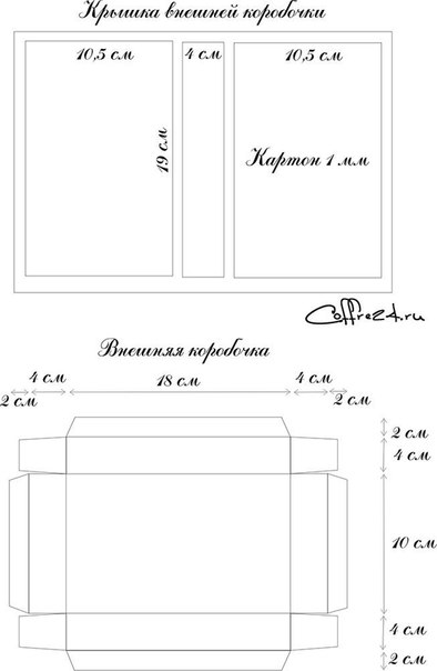 Шкатулка выкройки Шкатулка выкройки