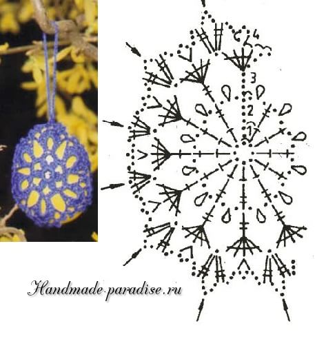 Схемы обвязки пасхальных яиц (2)