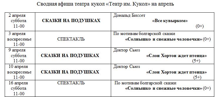В Севастополе «на подушки» приглашаются юные зрители (расписание)