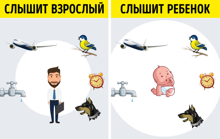 Ученые выяснили, что маленькие дети — это просто чудо какое-то Ученые выяснили, что маленькие дети — это просто чудо какое-то