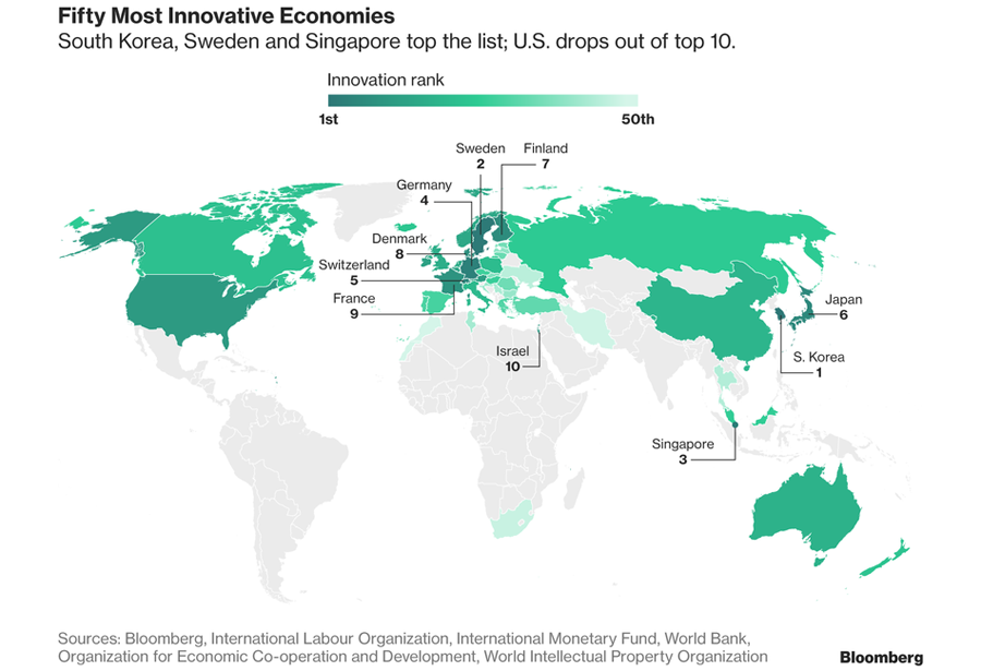 Most-innovative-1 Most-innovative-1