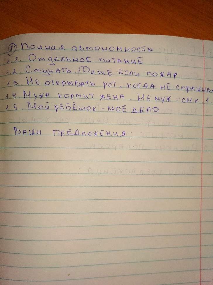 Пришла к маме невестка жить, со списком правил: » пункт 1.3 не открывать рот, когда не спрашивают» Пришла к маме невестка жить, со списком правил: » пункт 1.3 не открывать рот, когда не спрашивают»