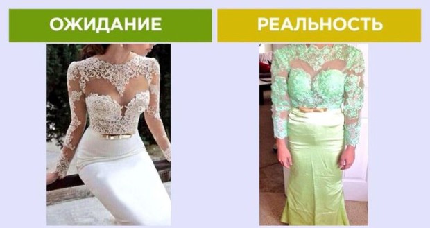Заказы одежды ожидание и реальность Заказы одежды ожидание и реальность