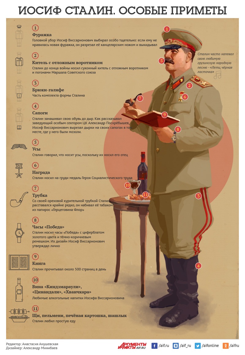 Особые приметы Иосифа Сталина
