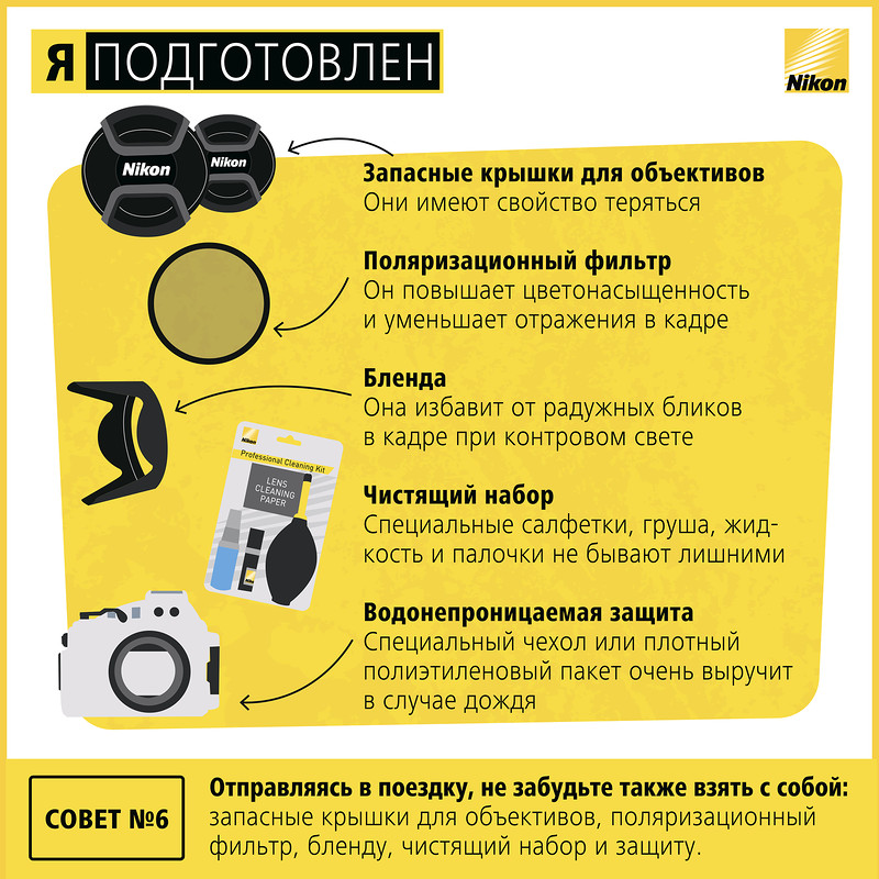 Советы при съемке интерьера Советы при съемке интерьера