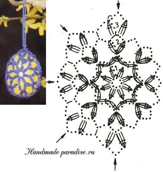Схемы обвязки пасхальных яиц (4)